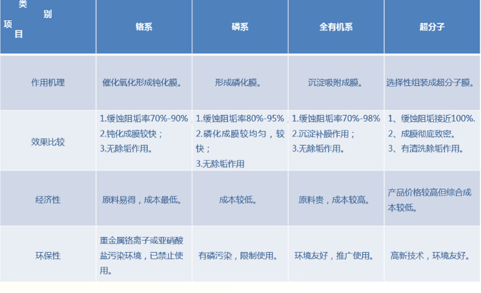 山東奧也環(huán)?？萍加邢薰竞喗?02010055492.jpg